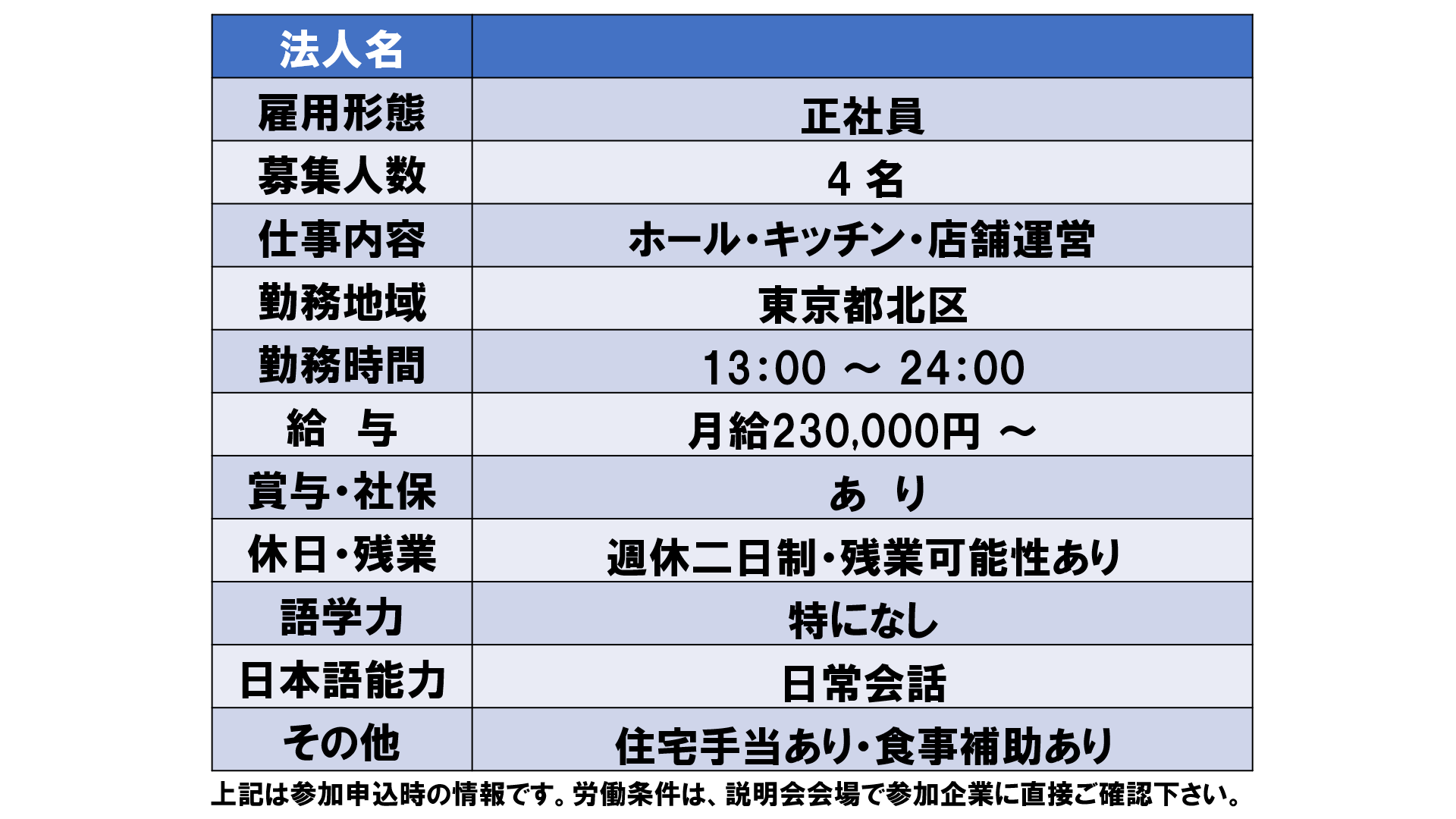 仕事、バイト、正社員